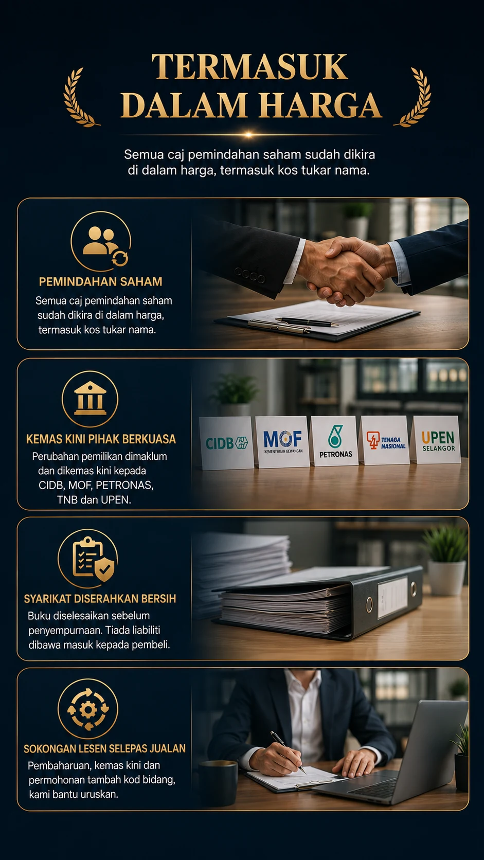 Termasuk dalam harga: pemindahan saham dengan semua caj dikira di dalam, kemas kini pemilikan kepada CIDB, MOF, PETRONAS, TNB dan UPEN, syarikat diserahkan bersih tanpa liabiliti, dan sokongan lesen selepas jualan